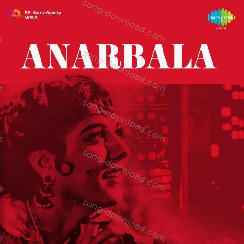 Anarbala Anwar Hussain MP3 Download
